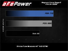Load image into Gallery viewer, aFe Magnum FORCE Stage-2 Pro 5R Cold Air Intake 19-20 GM Silverado/Sierra 1500 V8-5.3L
