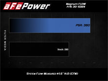Load image into Gallery viewer, aFe Magnum FLOW Pro 5R Air Filter 17-20 Subaru BRZ 2.0L
