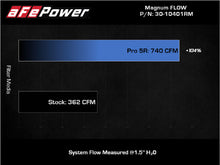 Load image into Gallery viewer, aFe Magnum FLOW Pro 5R Air Filter 21+ RAM 1500 TRX V8-6.2L
